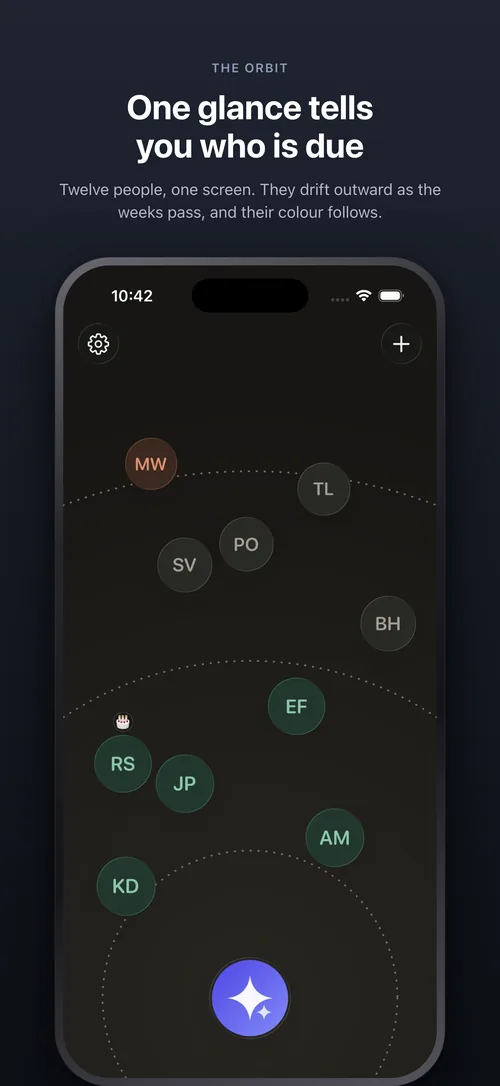 Twelve people orbiting on a single screen, colour showing who is due
